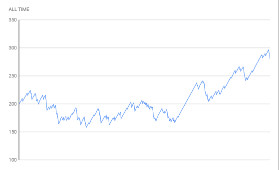 Bets & Beers tweet media