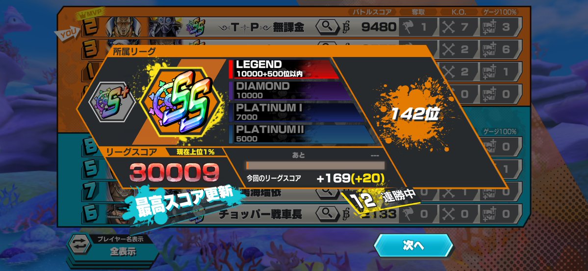 カリカリ煎餅🍘 tweet media