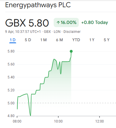 DavidNStocks1's tweet image. #EPP Energypathways - UK Gas Storage Extended Licence Incoming? #Gas