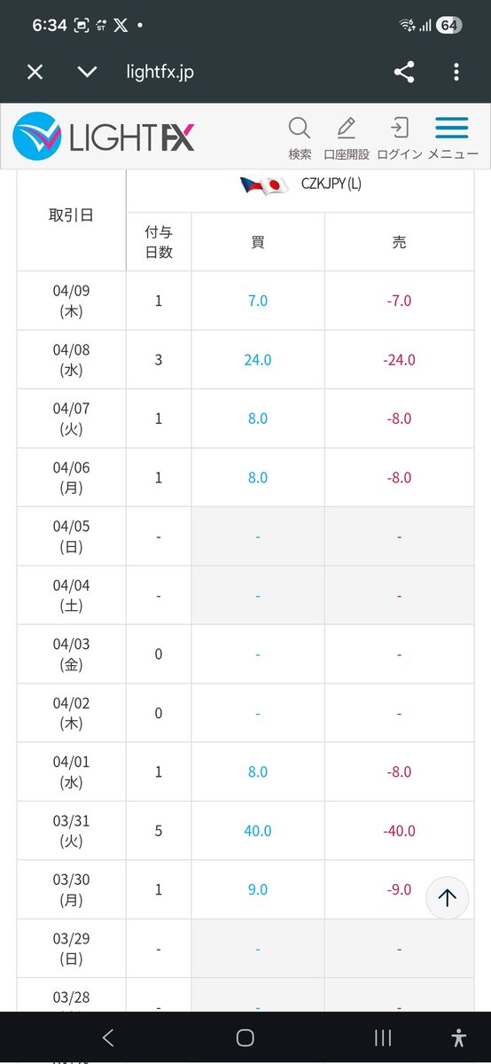 ぐらんべるむチャンス tweet media