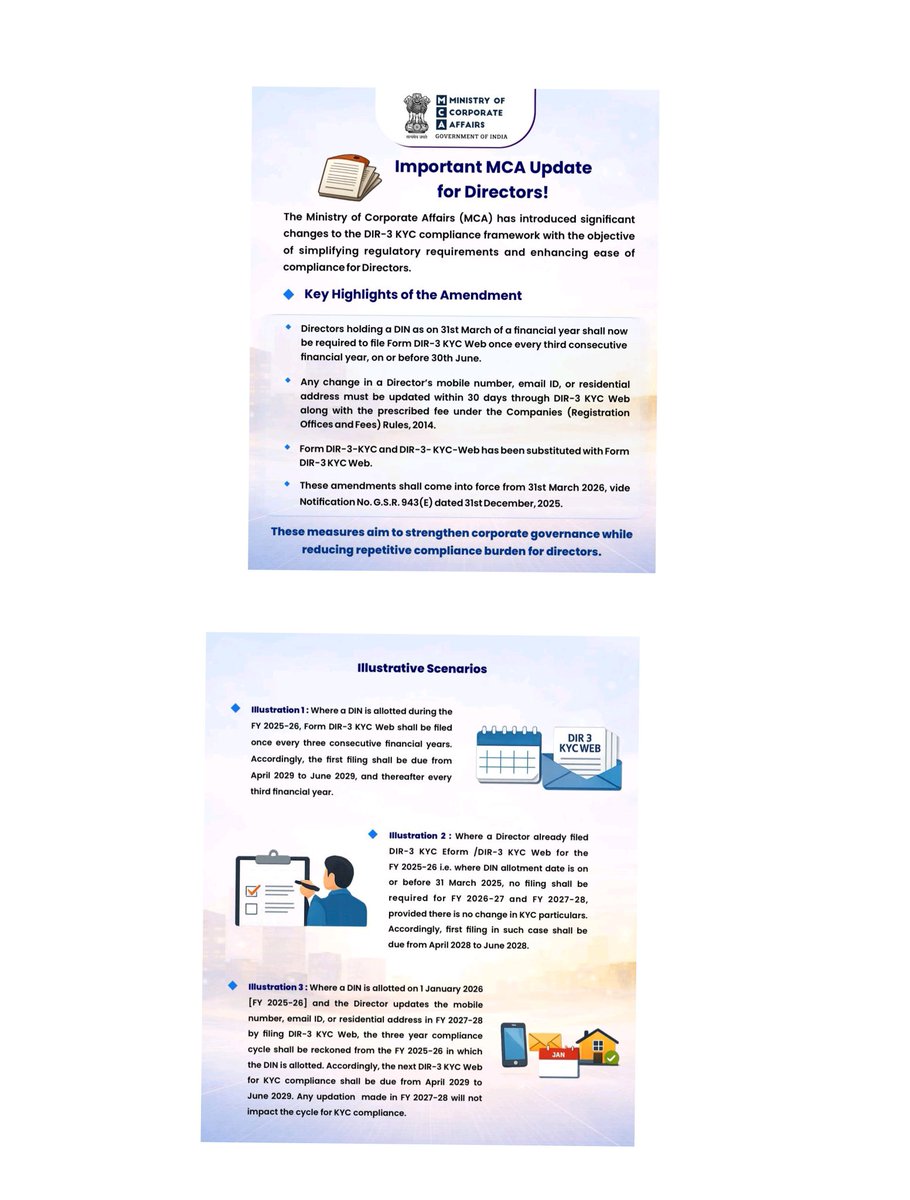 Update for Directors.