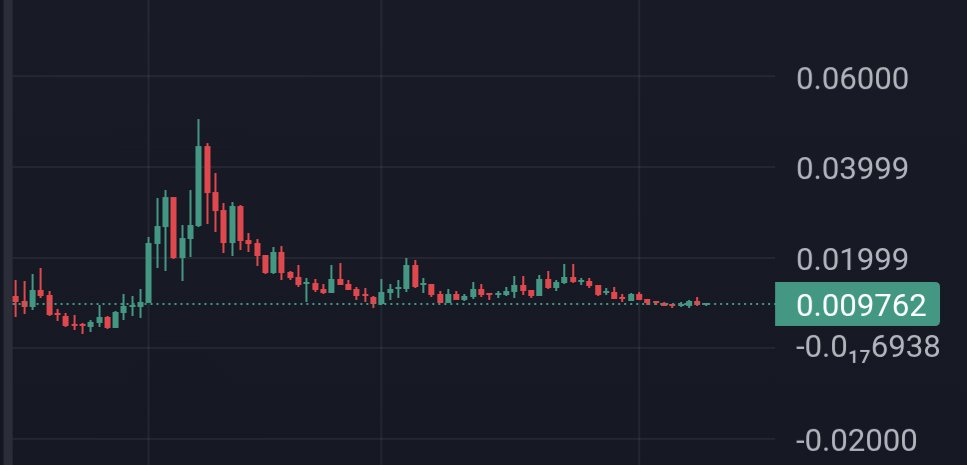 Eagle Eye tweet media