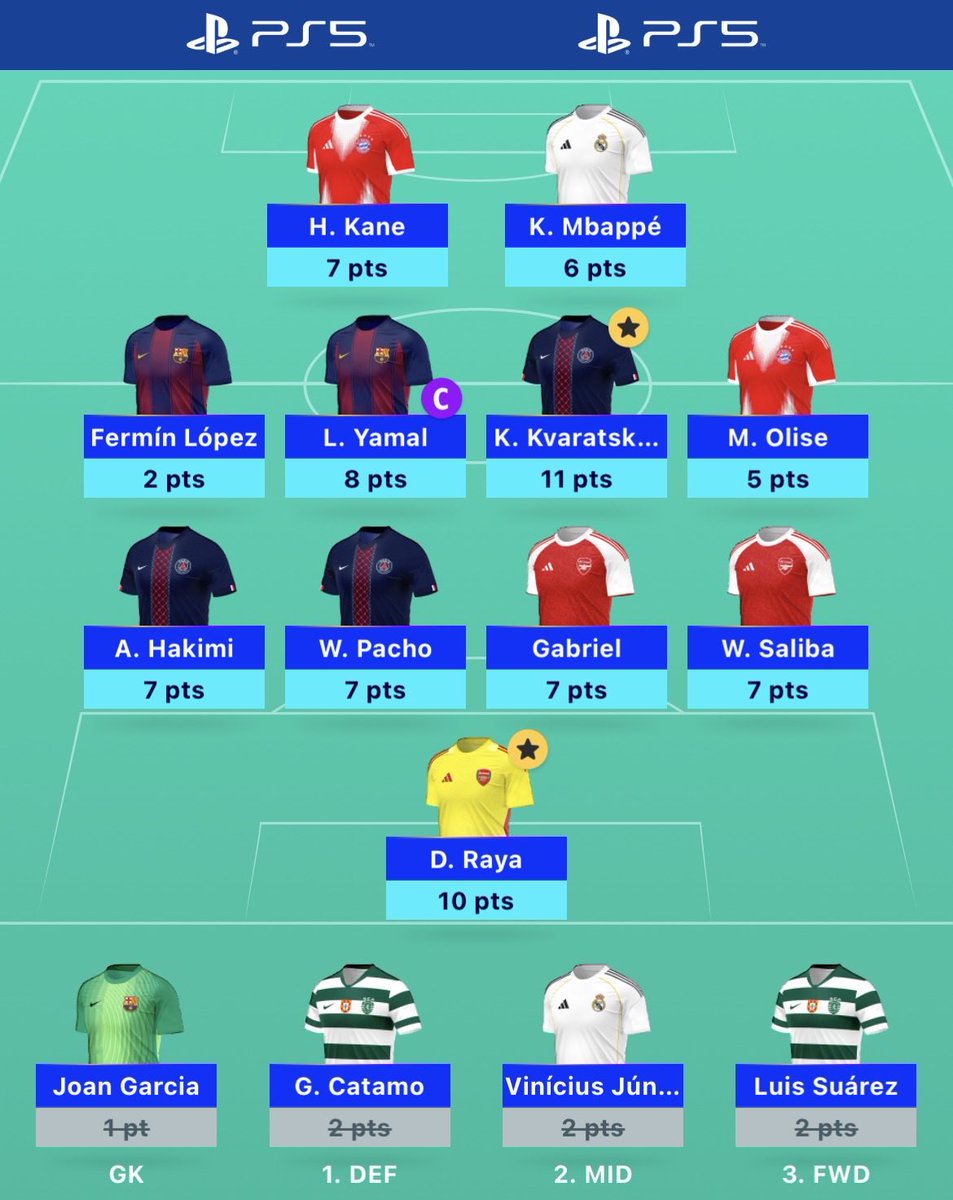 FPL Reactions (Louis) tweet media