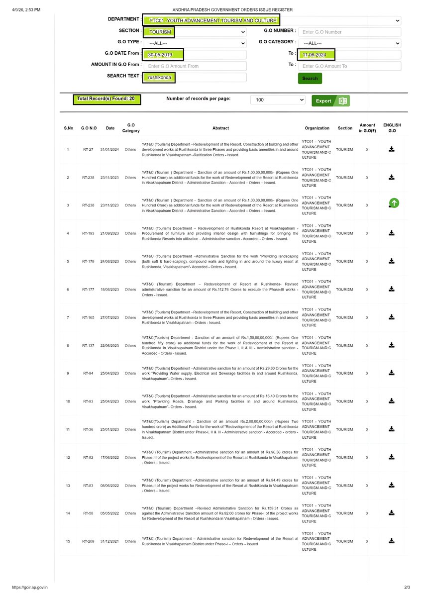 Stats Platter tweet media