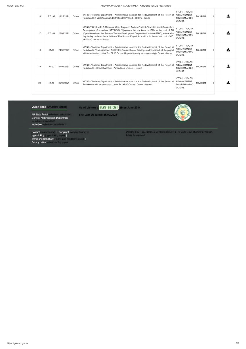 Stats Platter tweet media