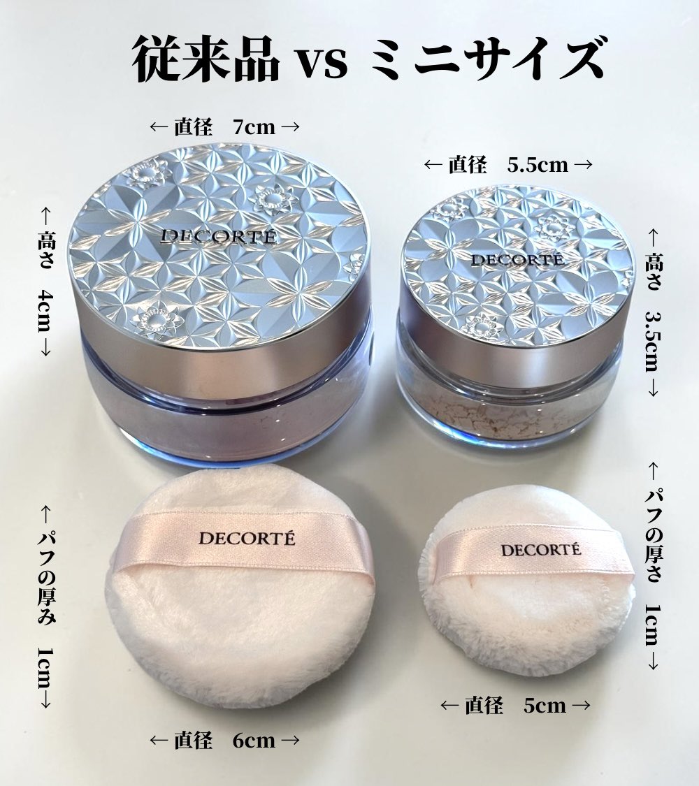 限界OLの裏側 tweet media