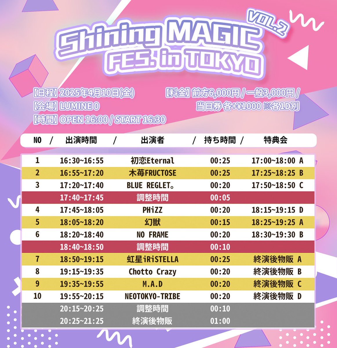 NEOTOKYO-TRIBE #ネオトラ tweet media