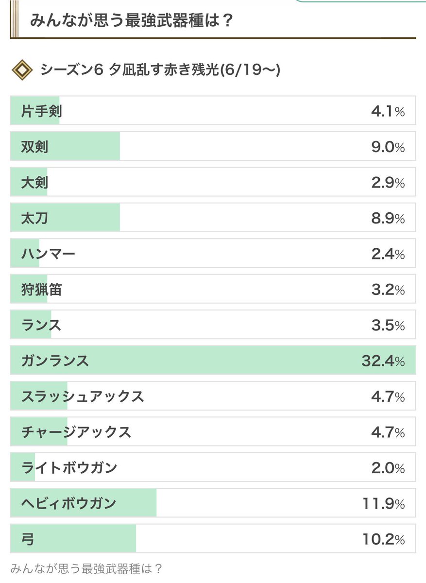 アスル🦈🫧 ͛.* tweet media