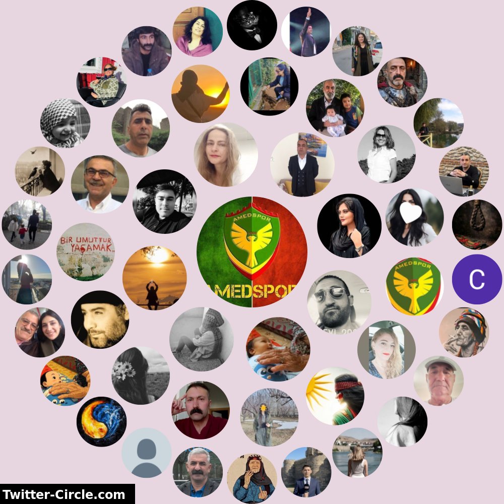 DemhatLice0021 tweet media