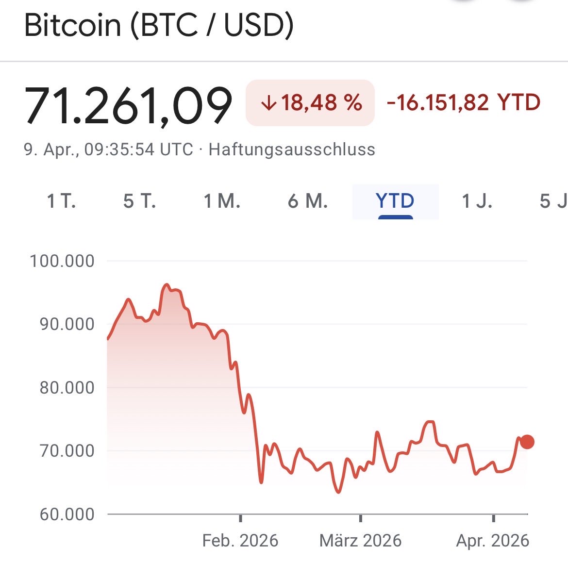 Moore Dividends tweet media
