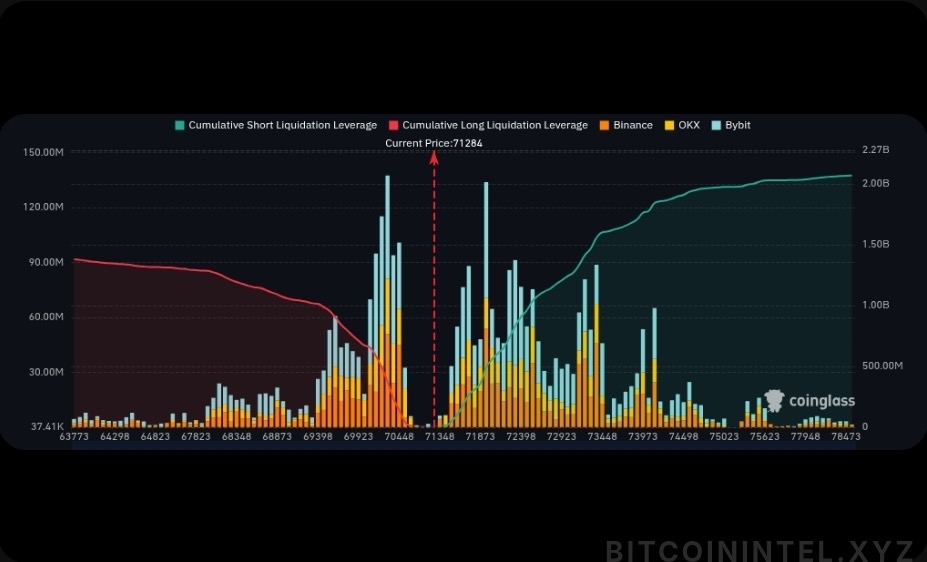 Bitcoin Intel XYZ tweet media