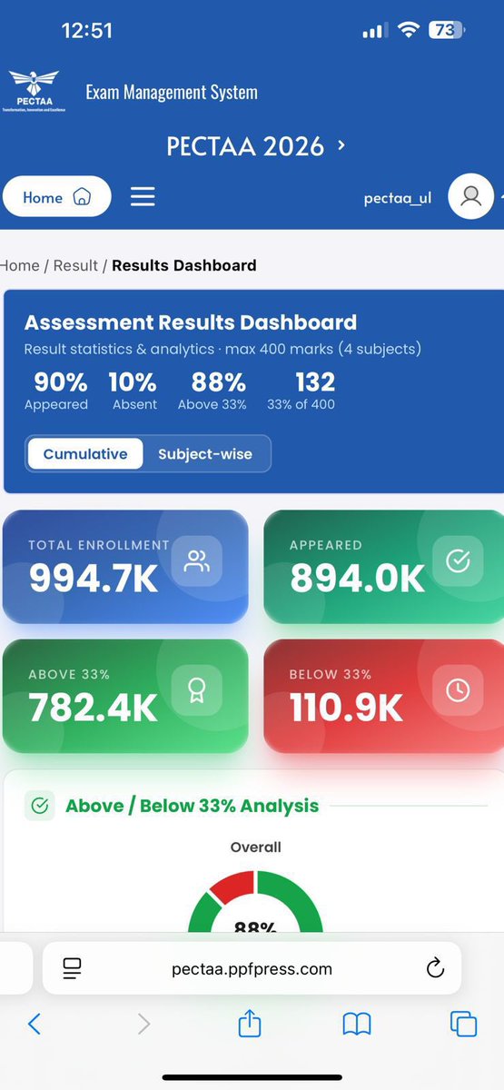 Maryam Nawaz Sharif tweet media