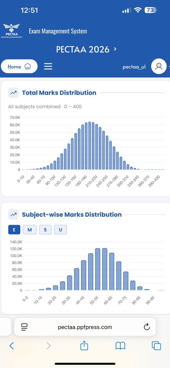 Maryam Nawaz Sharif tweet media