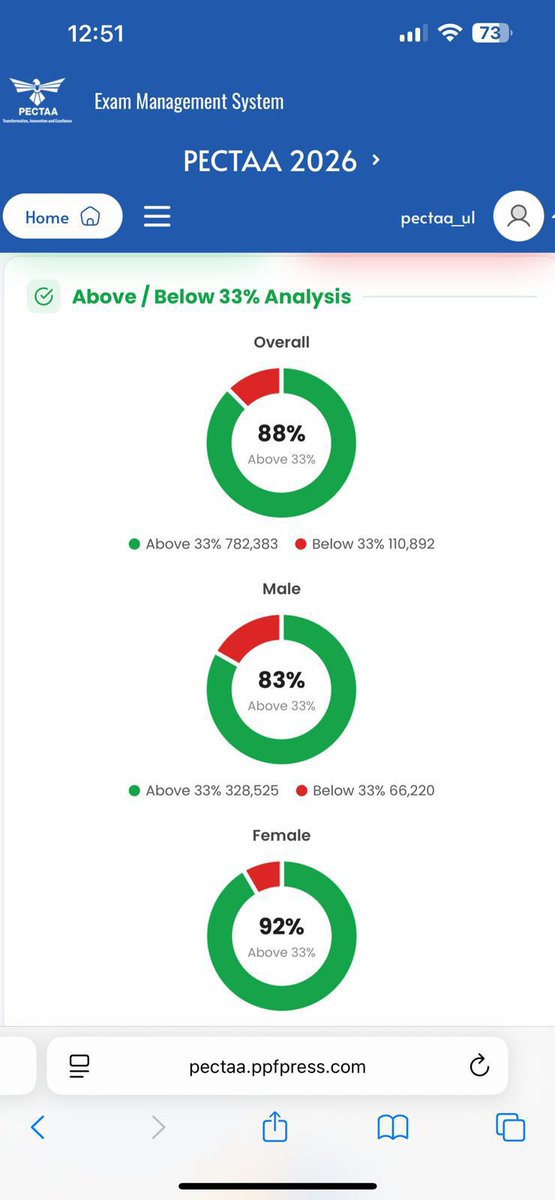 Maryam Nawaz Sharif tweet media