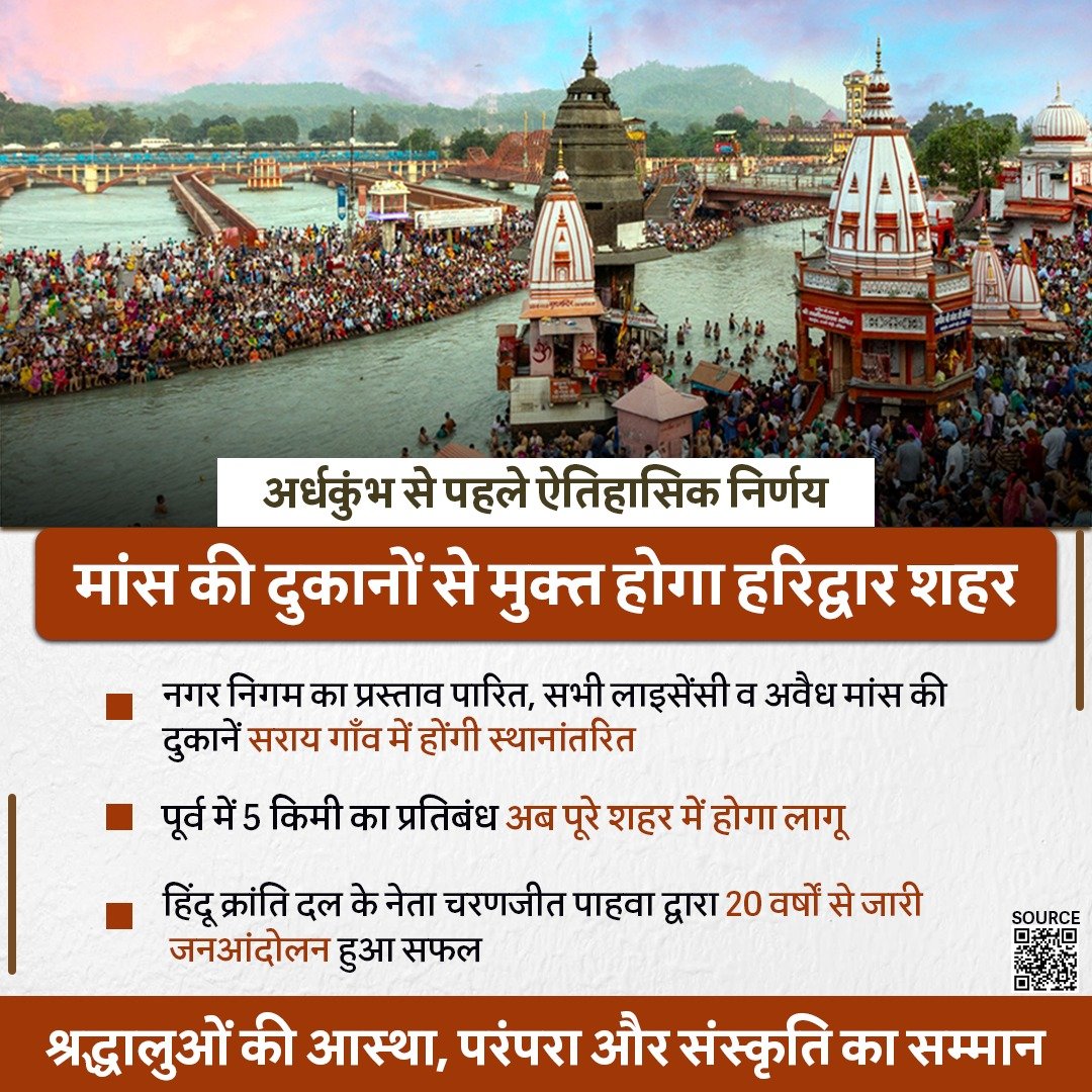 अर्धकुंभ से पहले ऐतिहासिक निर्णय, मांस की दुकानों से मुक्त होगा हरिद्वार शहर, नगर निगम का प्रस्ताव पारित