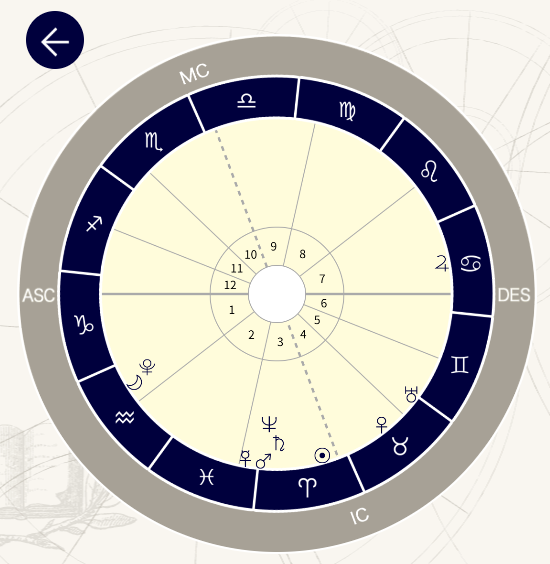 【公式】鏡リュウジ「今日の星のメッセージ」 tweet media