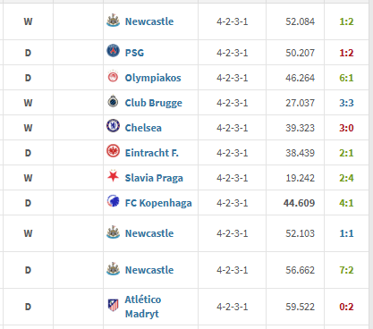 Bartosz Domagała tweet media