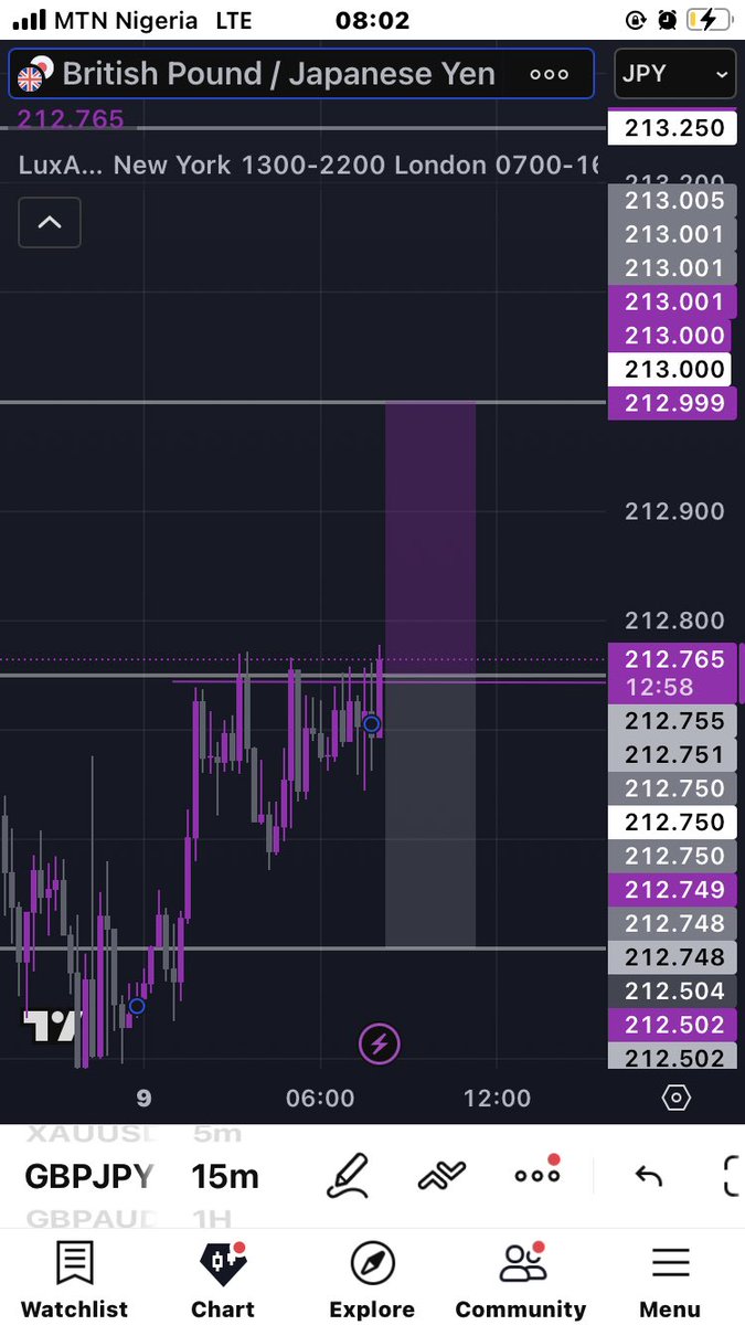 K E N E 💜 tweet media