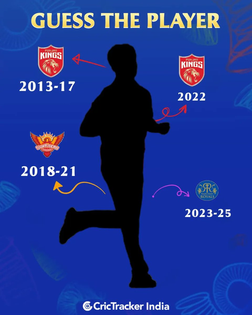 Mr.MOHIT tweet media