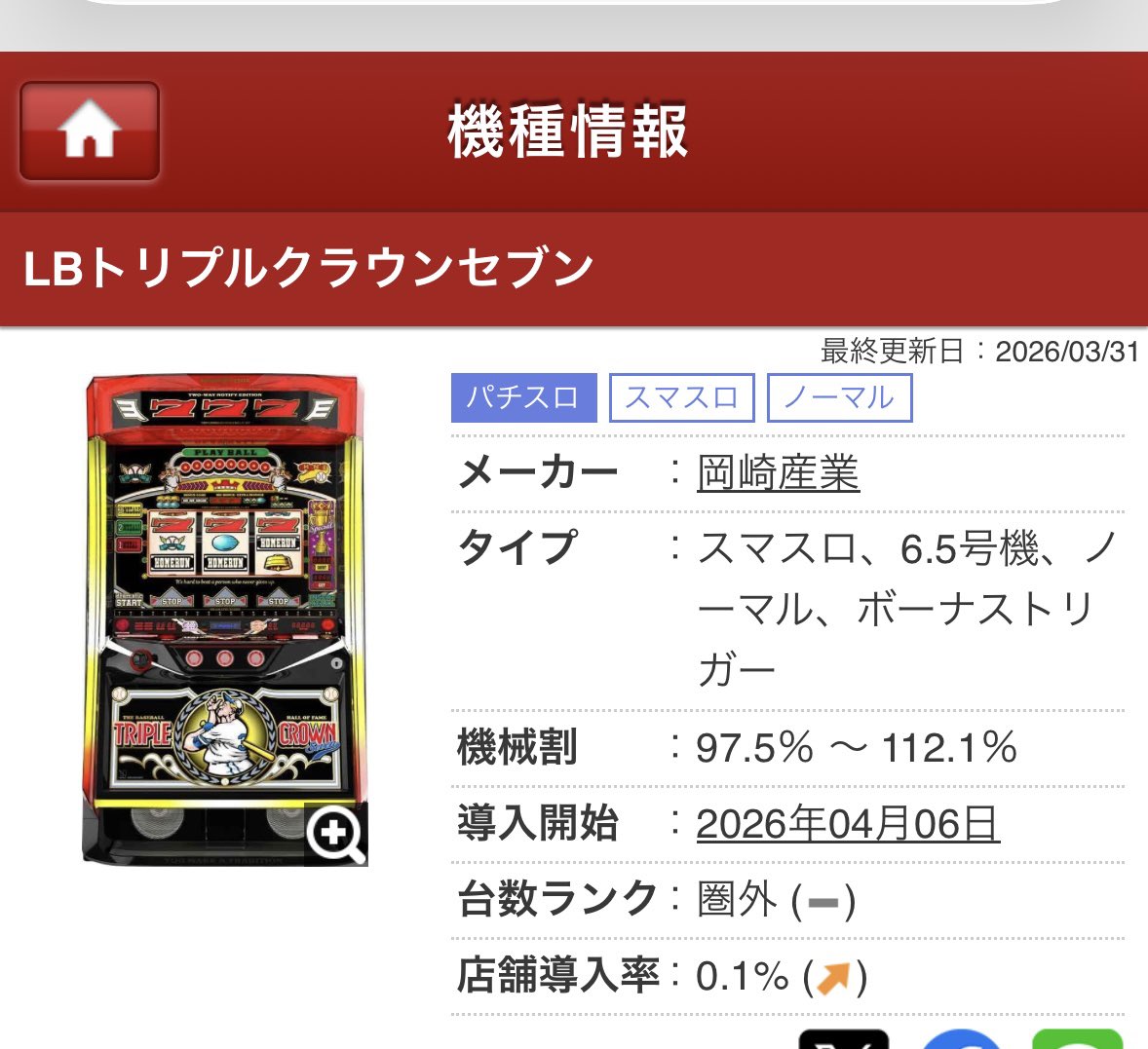 にこる tweet media