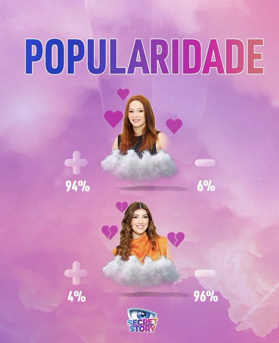 Isto faz tão bem os olhos …é melhor que cenoura #sstvi