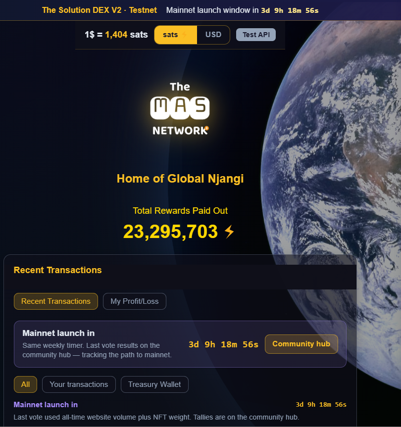 BiggWealth.btc tweet media