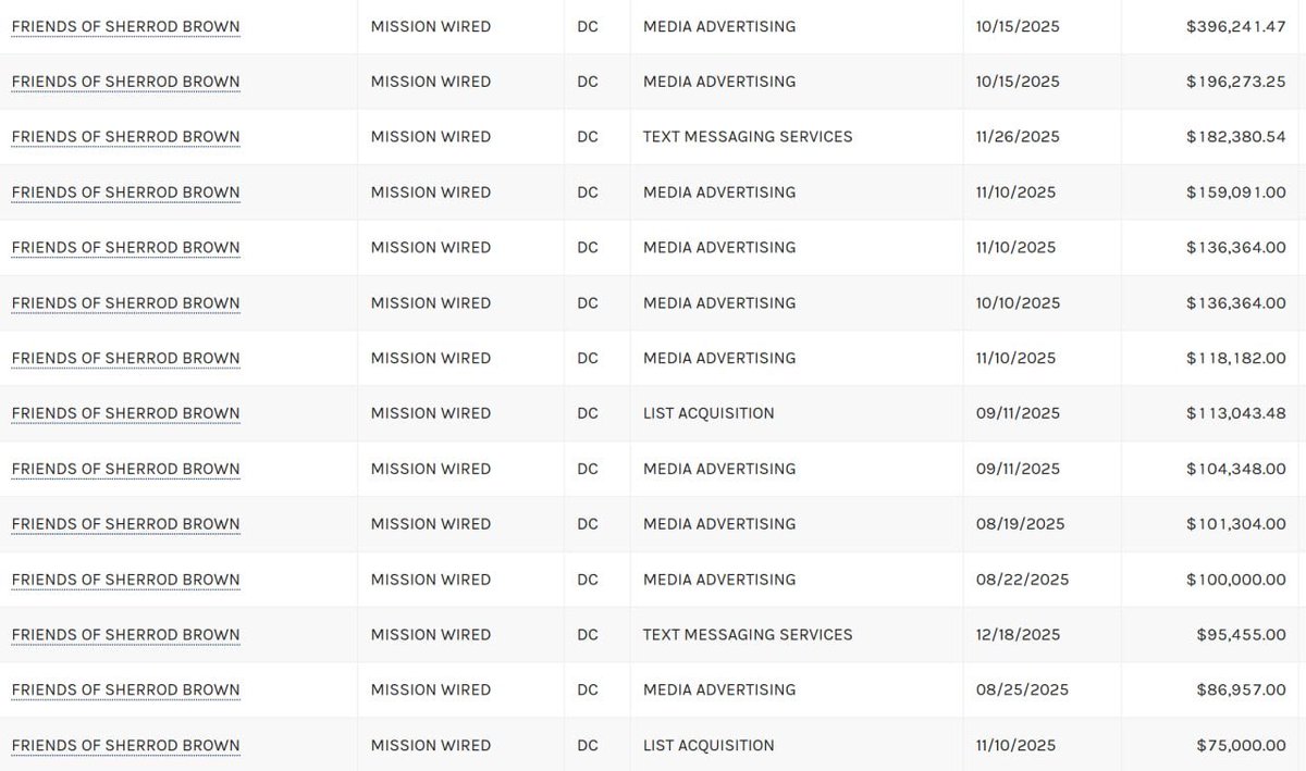 Laura Loomer tweet media