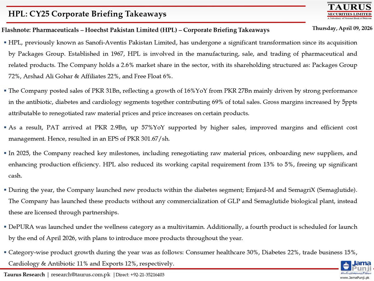 Taurus Securities Limited tweet media