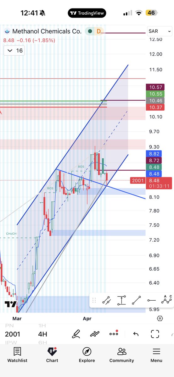 مستنير tweet media
