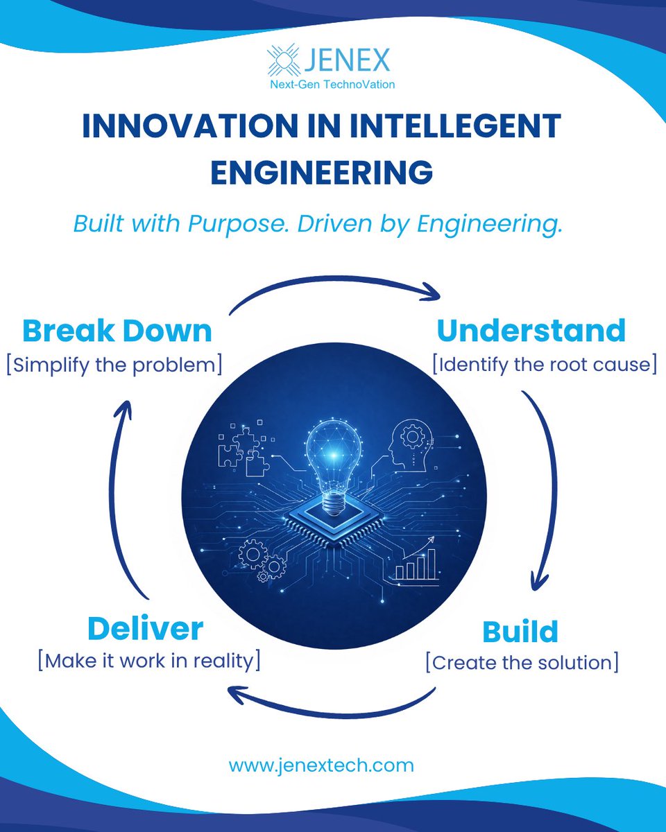 JenexTech's tweet photo. From breaking down problems to delivering real-world solutions—
innovation at Jenex is driven by engineering, not assumptions.
#Innovation #EngineeringMindset #SmartTech https://t.co/enybKSErRA