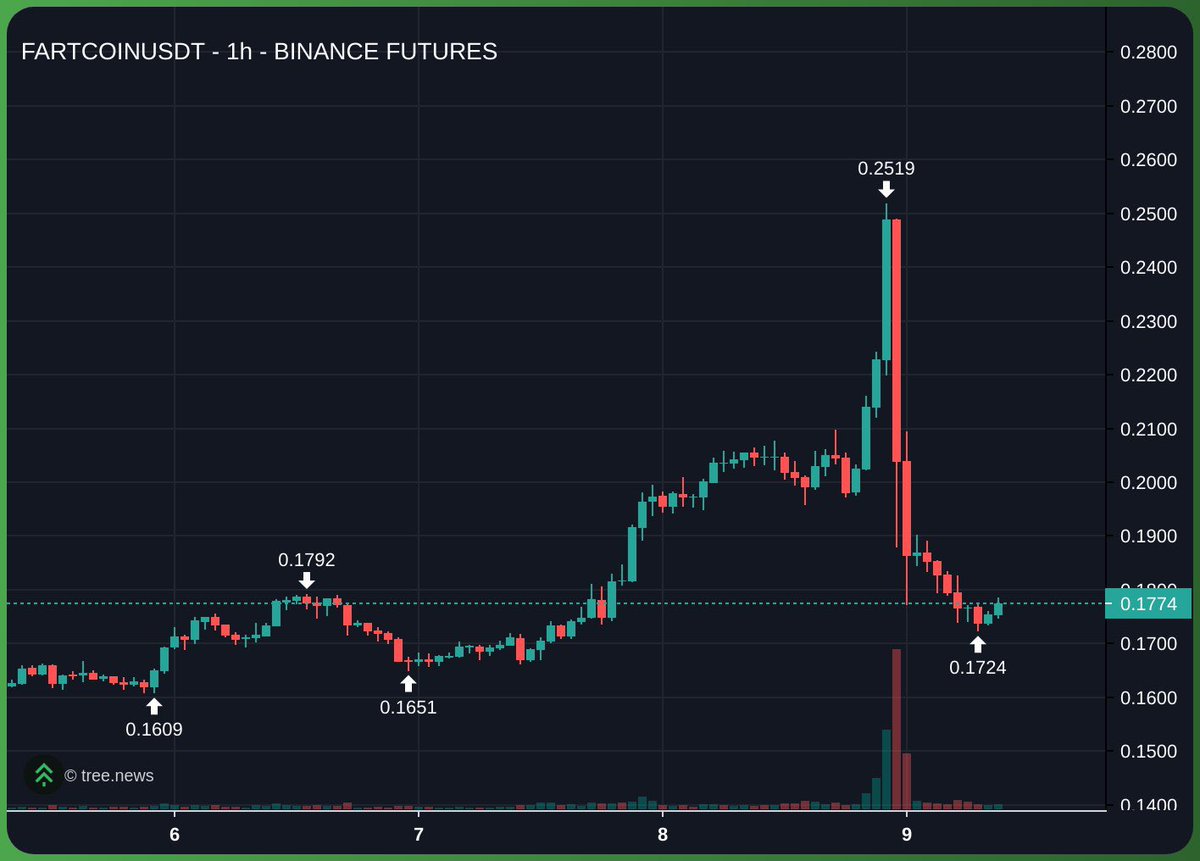 Cozy ⓣhe Caller 🔥💃🏻 tweet media