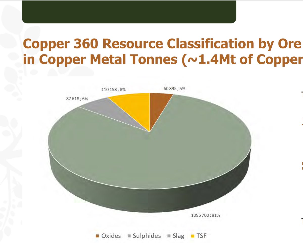 Dhronas Apple tweet media