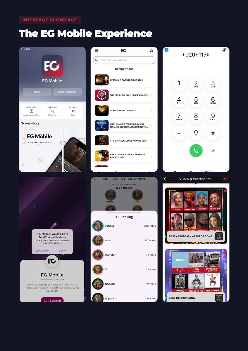 evotingghana's tweet photo. Intuitive by Design. Powerful by Performance.
Enjoy a seamless experience across mobile &amp; web.
✔ Easy navigation
✔ Smooth interactions
✔ Real-time results
✔ Designed for everyone
No learning curve. Just results.
📲 Get started: https://t.co/yXaFFxUaKf
📞 0207054873/0559295523 https://t.co/9RCavII0u4