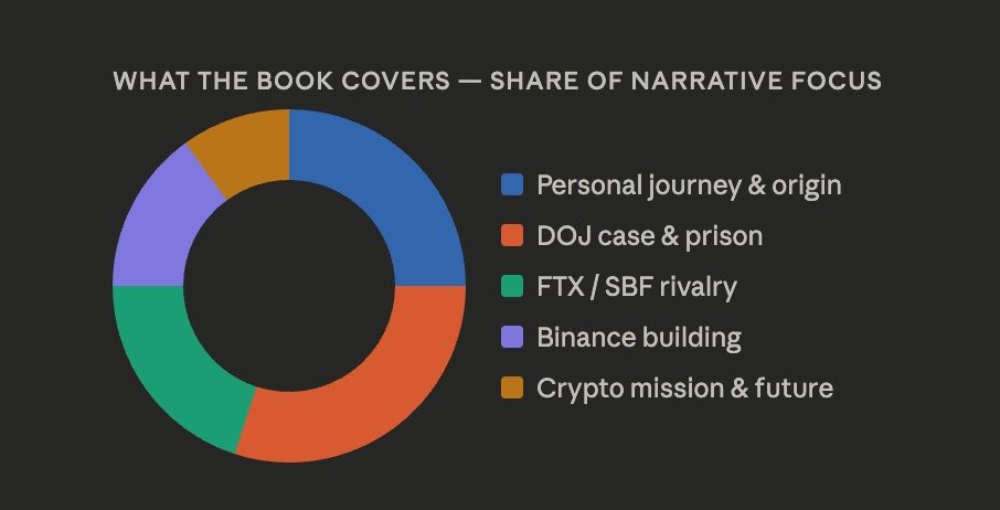 Fanos Academy tweet media