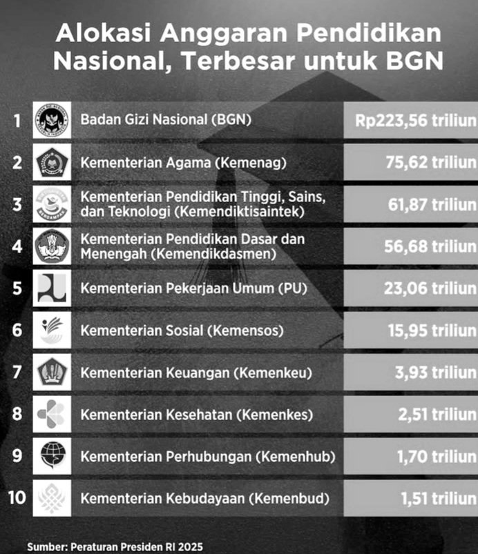 Palest🇵🇸In🇮🇩donesia tweet media