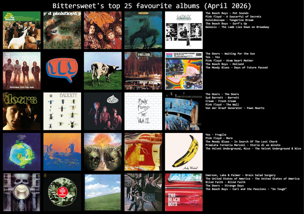 Bittersweet─ tweet media