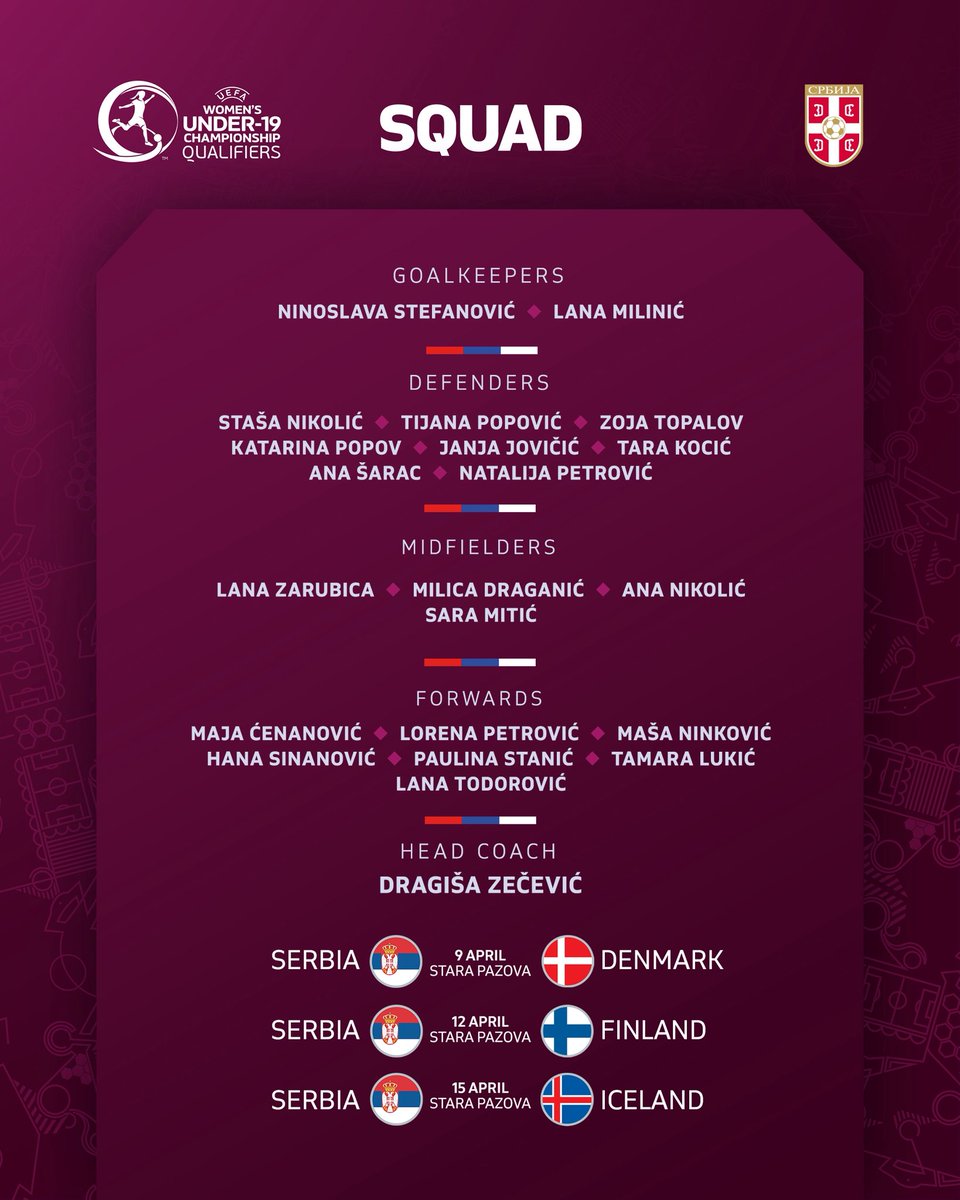 Fudbalski savez Srbije | FA of Serbia tweet media