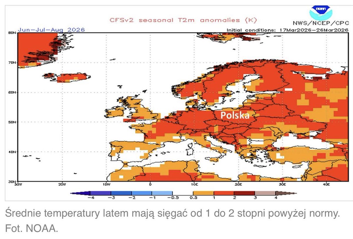 Nepareizais tweet media