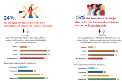 Ifop Opinion tweet media