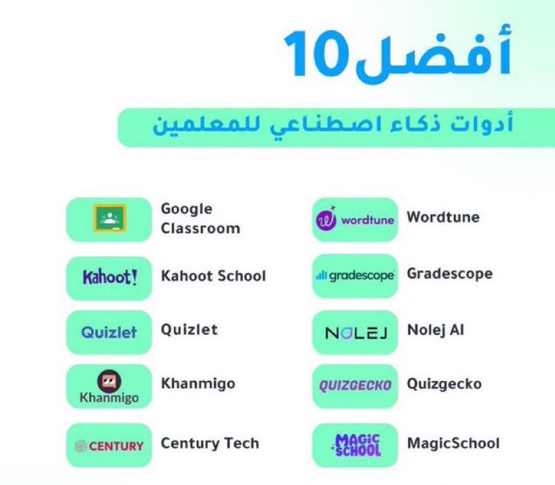 ذكاء أب 🤖 tweet media