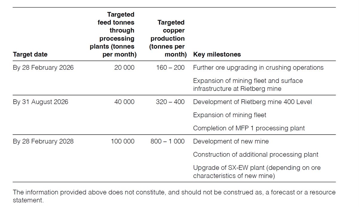 Dhronas Apple tweet media