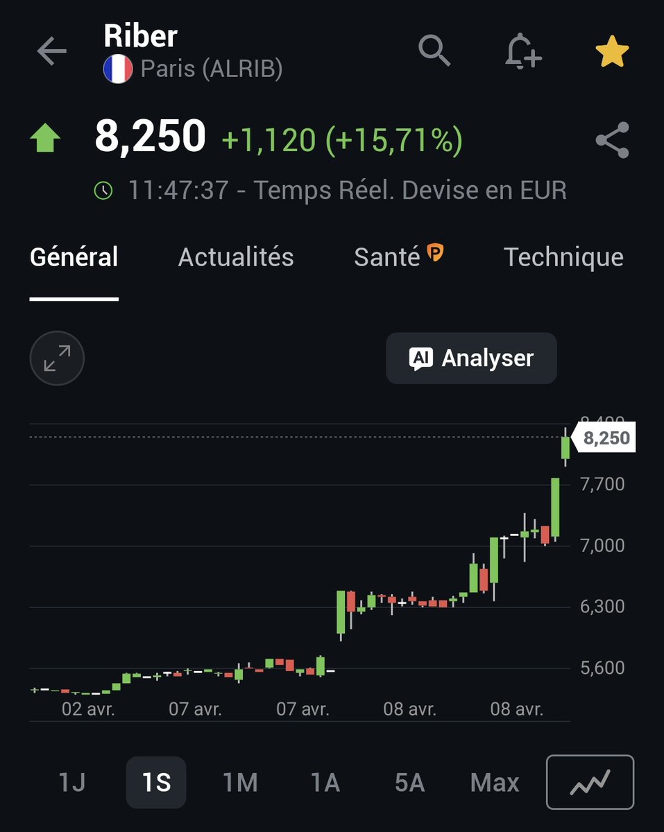 bihan35 🧬 💻 👀 tweet media
