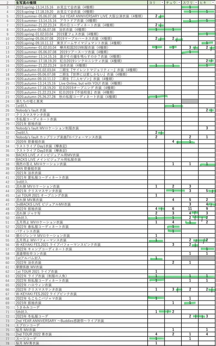 みー 取引垢 tweet media