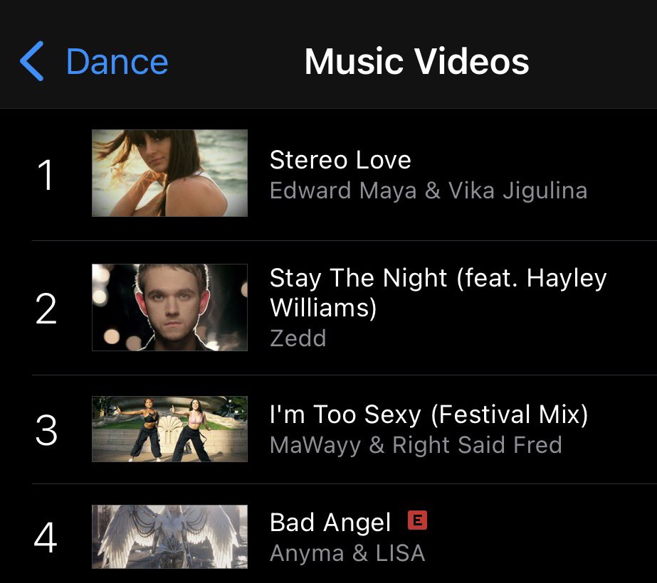 lisa data tweet media