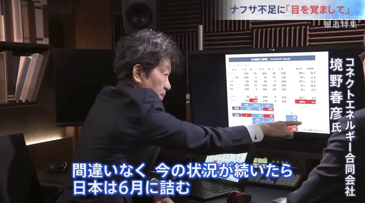 sayu_nt's tweet image. 専門家、有識者のチョイスが優秀なさすが #報道特集 #TBS