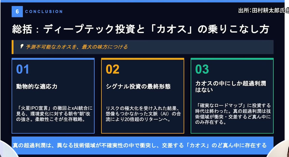 tenburger2's tweet image. $TSLA #spacex
スペースXへ初期ラウンドから投資しているシンガポール国立大学の教授👦 "スペースXは今やただのロケット企業だけではなく安全保障宇宙インフラ会社や!"

SpaceXは「宇宙×通信×防衛」で評価が爆発的に拡大