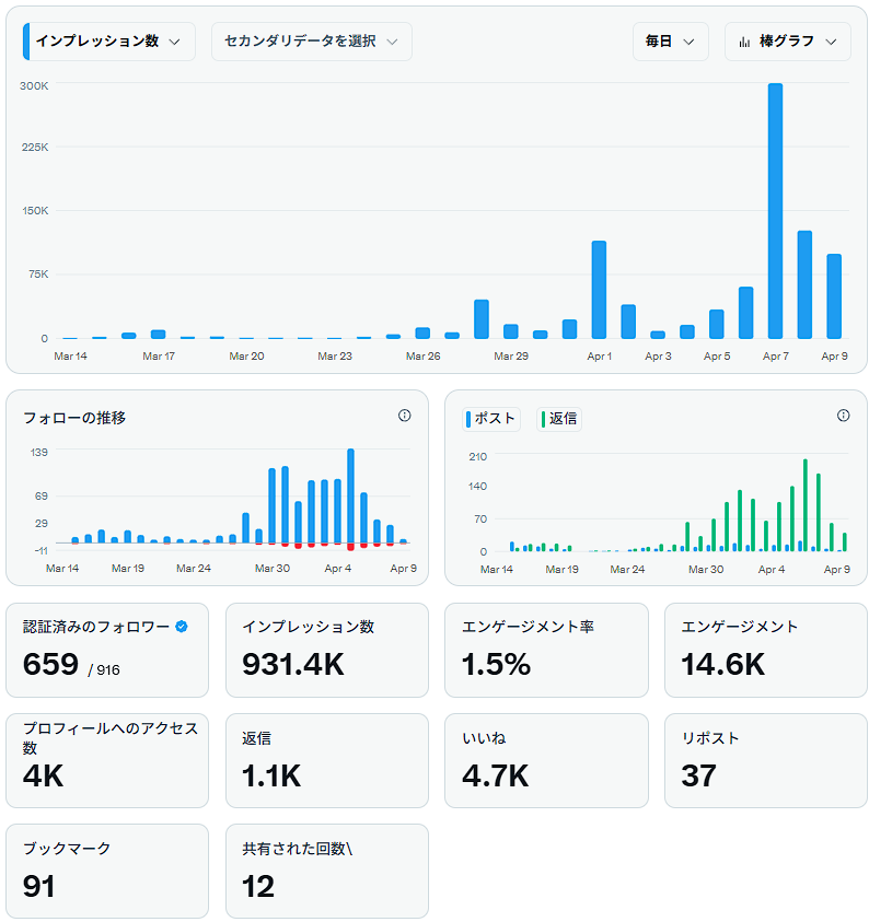 FIREしたいたぬき tweet media