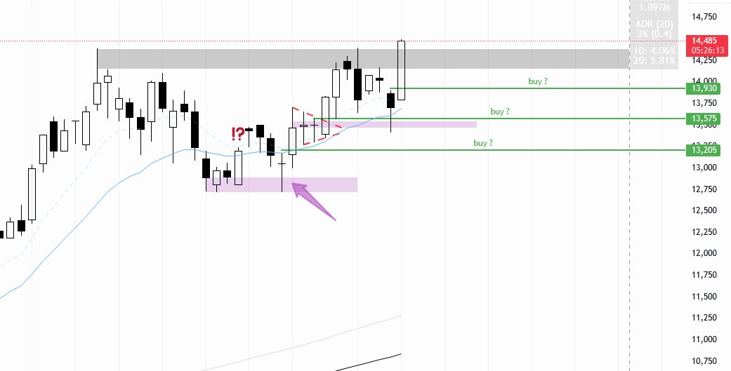 alieenus tweet media