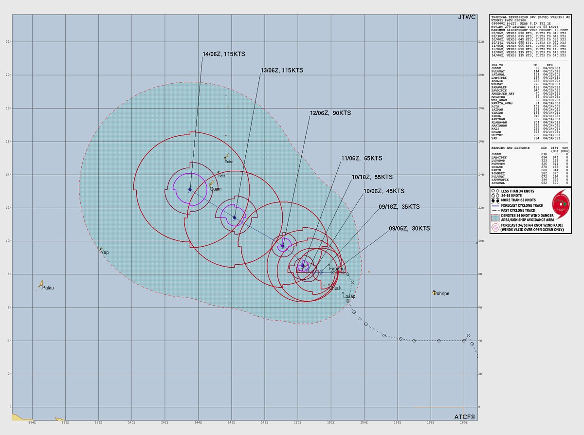 KeviShader tweet media