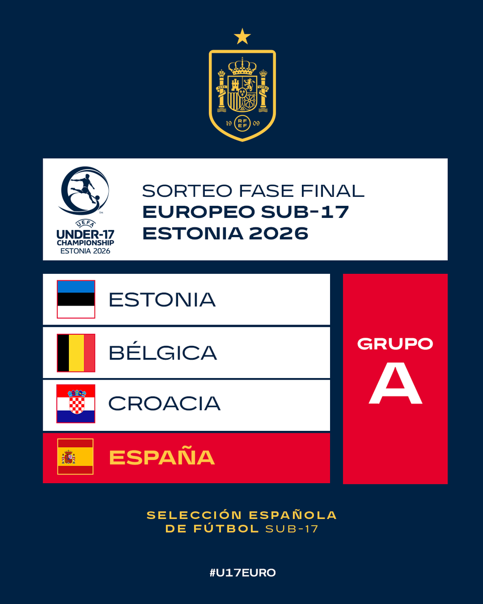 Selección Española Masculina de Fútbol tweet media